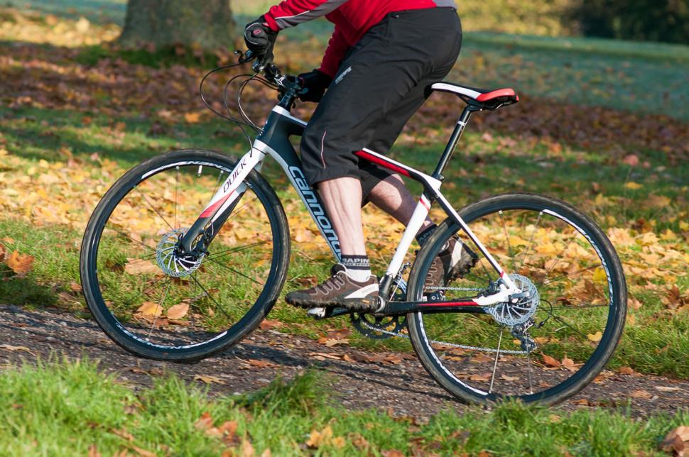 Cannondale quick mudguards online